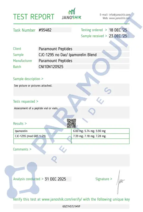 Page 1 of the certificate of analysis for 2X Blend CJC-1295 No DAC (5mg) / Ipamorelin (5mg) lot CNI10N120925 (Janoshik)