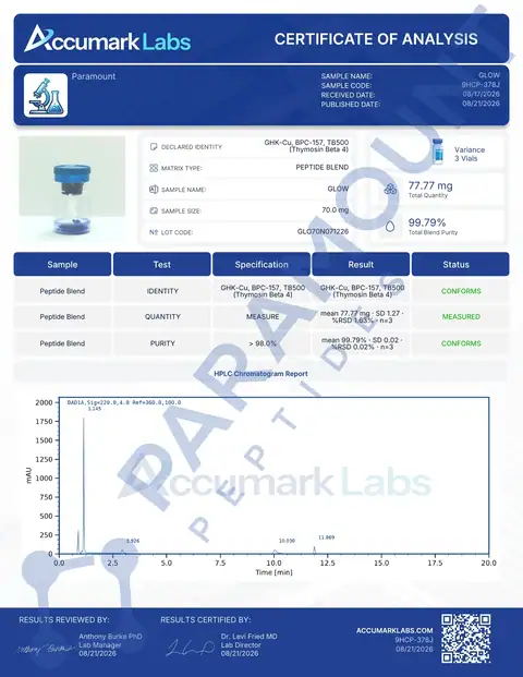 Page 1 of the certificate of analysis for GLOW 70 GHK-CU (50mg) / BPC-157 (10mg) / TB500 (10mg) lot GLO70N071226 (Accumark Labs)