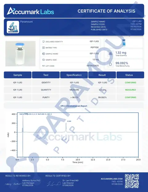 Page 1 of the certificate of analysis for IGF-1 LR3 (1mg) lot IGF1A122925 (Accumark Labs)