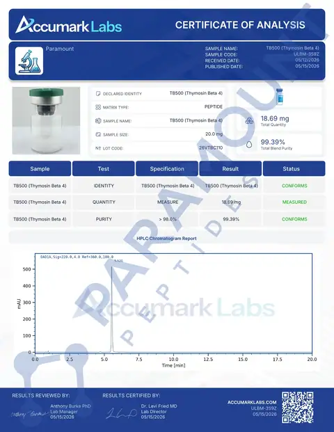 Page 1 of the certificate of analysis for Thymosin Beta 4 (TB500) (20mg) lot 26VTBC110 (Accumark Labs)