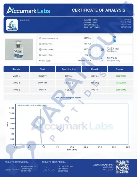 Page 1 of the certificate of analysis for MOTs-C (10mg) lot MOT10N051326 (Accumark Labs)