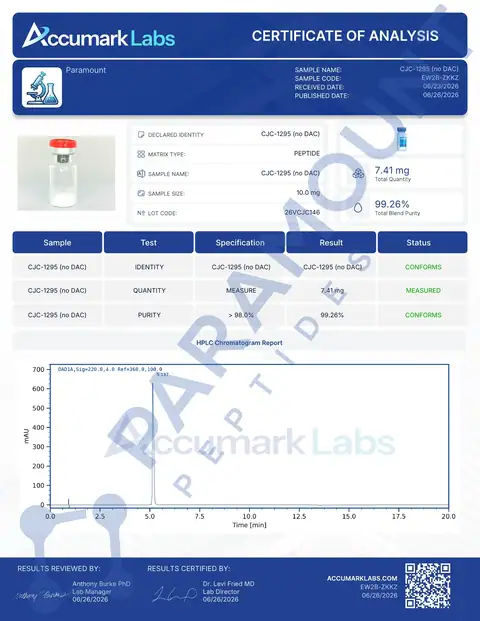 Page 1 of the certificate of analysis for CJC-1295 - No DAC (10mg) lot 26VCJC146 (Accumark Labs)