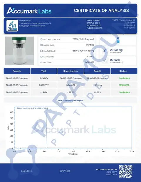 Page 1 of the certificate of analysis for Thymosin Beta 4 (TB500) (20mg) lot 26VTBL068 (Accumark Labs)