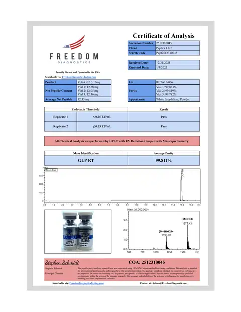 Page 1 of the certificate of analysis for RETA-3 Vial 10 mg lot RETA10-006 (Freedom Diagnostics)
