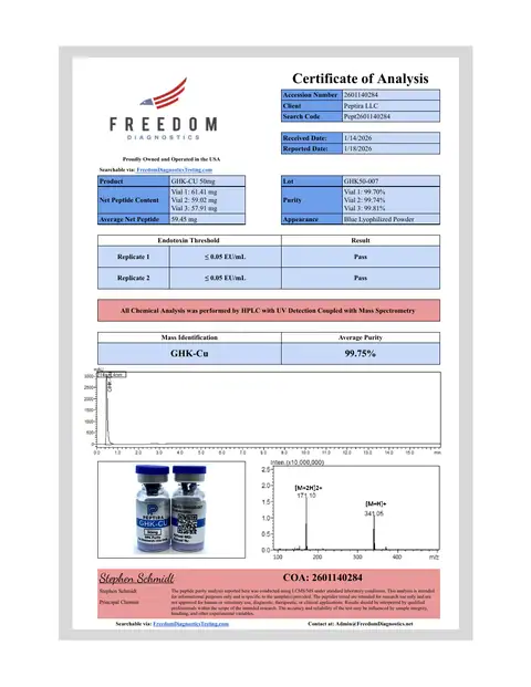 Page 1 of the certificate of analysis for GHK-Cu Vial 50 mg lot GHK50-007 (Freedom Diagnostics)
