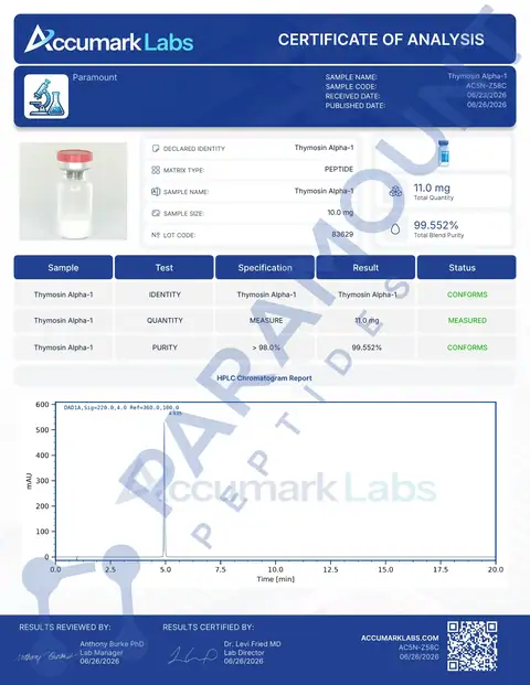 Page 1 of the certificate of analysis for Thymosin Alpha 1 (TA1) (10mg) lot 83629 (Accumark Labs)