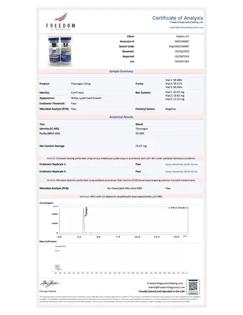 Page 1 of the certificate of analysis for Thymagen Vial 20 mg lot TGEN20-001 (Freedom Diagnostics)