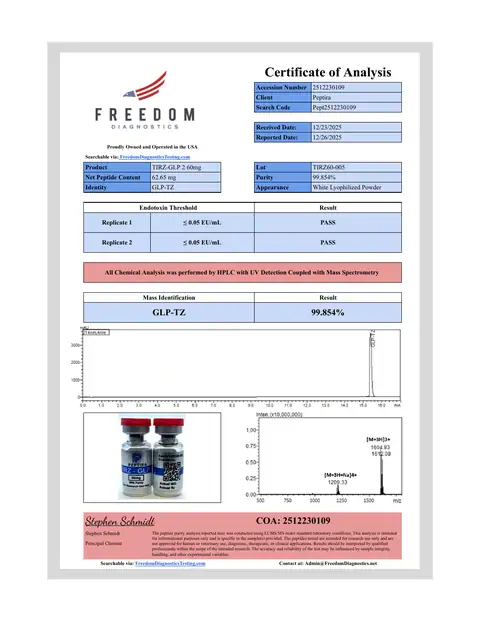 Page 1 of the certificate of analysis for TIRZ-2 Vial 60 mg lot TIRZ60-005 (Freedom Diagnostics)