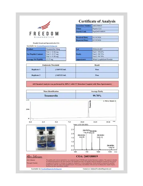 Page 1 of the certificate of analysis for TESAMORELIN Vial 10 mg lot TESA10-007 (Freedom Diagnostics)