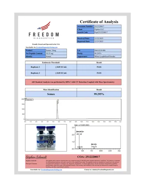 Page 1 of the certificate of analysis for Semax Vial 10 mg lot SMAX10-006 (Freedom Diagnostics)