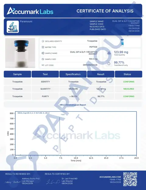 Page 1 of the certificate of analysis for GLP-2 T - 100mg lot DR100N052226 (Accumark Labs)