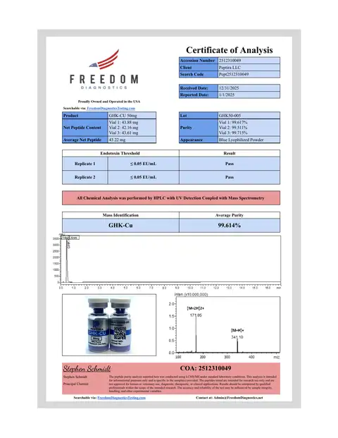 Page 1 of the certificate of analysis for GHK-Cu Vial 50 mg lot GHK50-005 (Freedom Diagnostics)