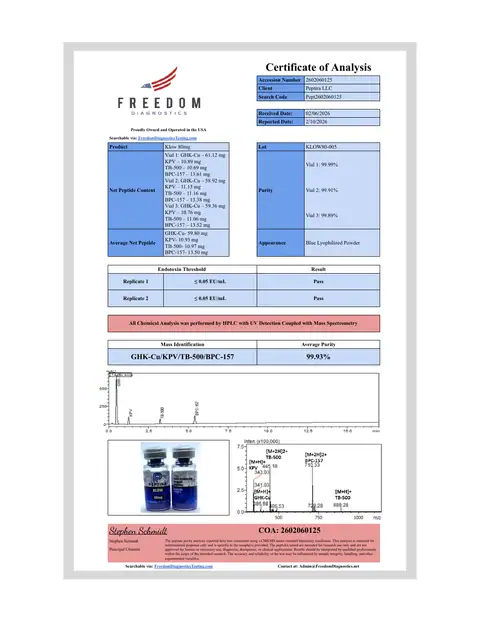 Page 1 of the certificate of analysis for KLOW Vial 80 mg lot KLOW80-005 (Freedom Diagnostics)