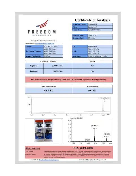 Page 1 of the certificate of analysis for TIRZ-2 Vial 30 mg lot TIRZ30-008 (Freedom Diagnostics)