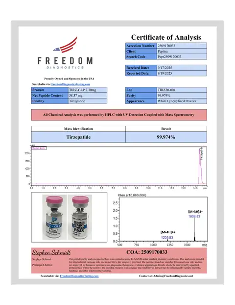 Page 1 of the certificate of analysis for TIRZ-2 Vial 30 mg lot TIRZ30-004 (Freedom Diagnostics)