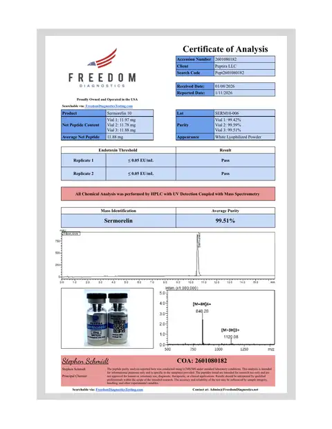 Page 1 of the certificate of analysis for Sermorelin Vial 10 mg lot SERM10-006 (Freedom Diagnostics)