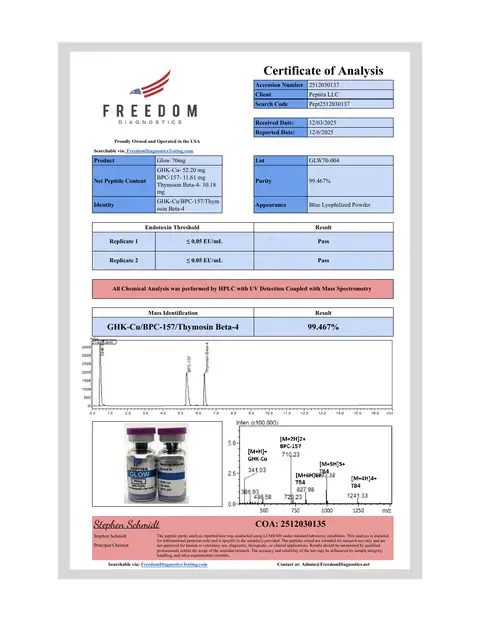 Page 1 of the certificate of analysis for GLOW Vial 70 mg lot GLW70-004 (Freedom Diagnostics)