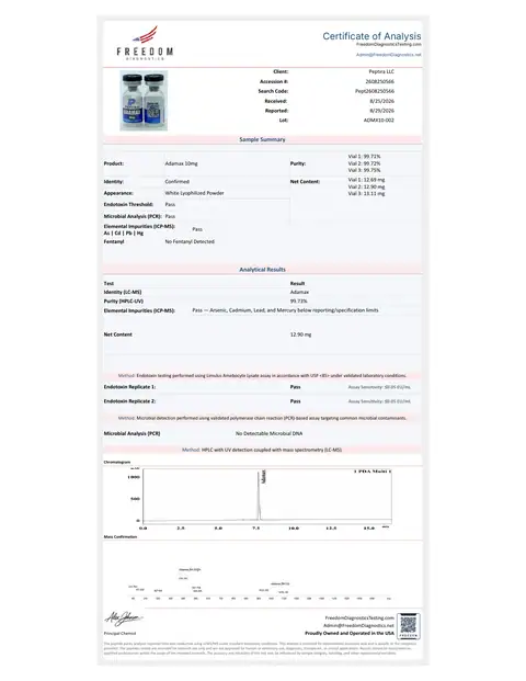 Page 1 of the certificate of analysis for Adamax Vial 10 mg lot ADMX10-002 (Freedom Diagnostics)