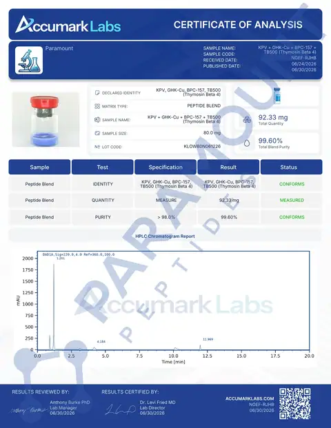 Page 1 of the certificate of analysis for KLOW - GHK-Cu (50mg) / KPV (10mg) / BPC-157 (10mg) / TB500 (10mg) lot KLOW80N061226 (Accumark Labs)