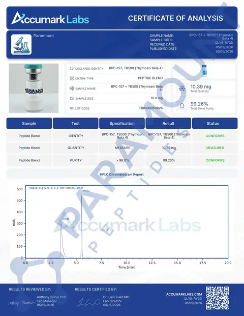 Page 1 of the certificate of analysis for Wolverine Blend - BPC-157 (5mg) / TB500 (5mg) lot TBB10N050826 (Accumark Labs)