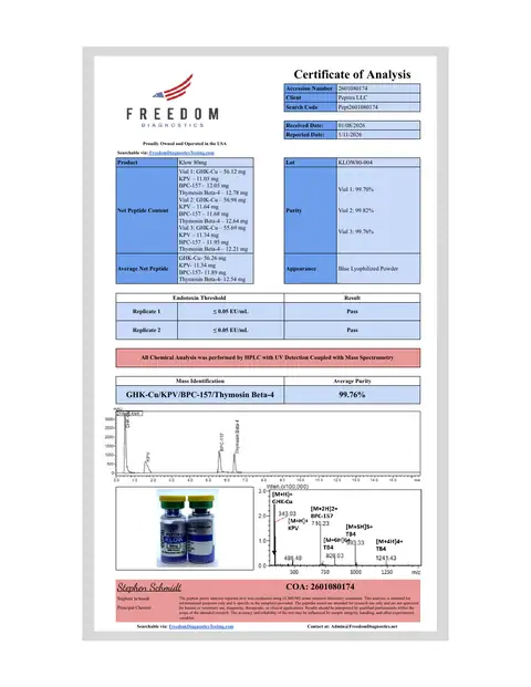 Page 1 of the certificate of analysis for KLOW Vial 80 mg lot KLOW80-004 (Freedom Diagnostics)