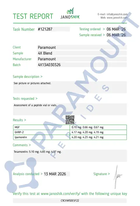 Page 1 of the certificate of analysis for 4X Blend GHRP-2 (5mg) / Tesamorelin (5mg) / MGF (500mcg) / Ipamorelin (2.5mg) lot 4X13A030326 (Janoshik)