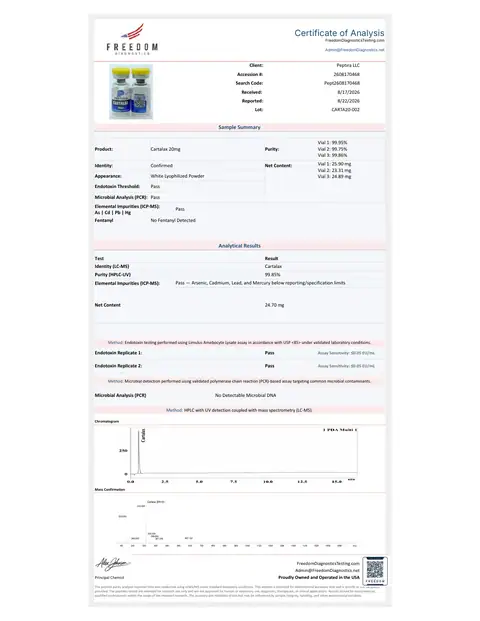 Page 1 of the certificate of analysis for Cartalax Vial 20 mg lot CARTA20-002 (Freedom Diagnostics)
