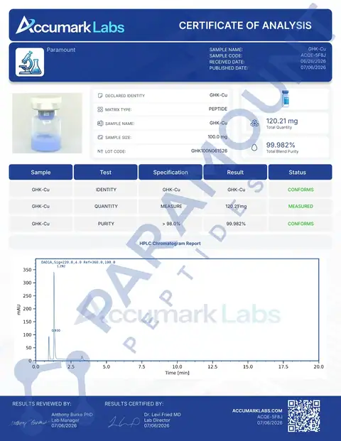 Page 1 of the certificate of analysis for GHK-Cu (100mg) lot GHK100N061526 (Accumark Labs)