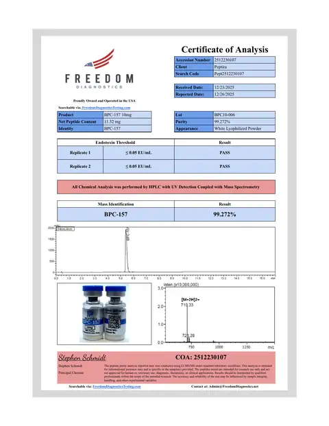 Page 1 of the certificate of analysis for BPC-157 Vial 10 mg lot BPC10-006 (Freedom Diagnostics)